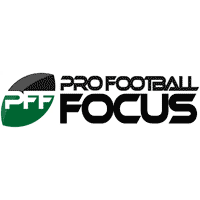 Pro Football Focus Coupons & Promo Codes